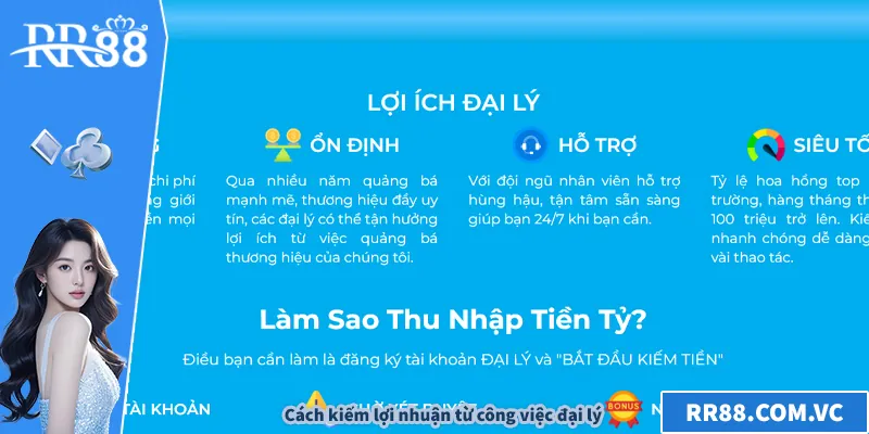 Đại Lý RR88 – Cơ Hội Hợp Tác Sinh Lợi Hấp Dẫn 2025 Cách kiếm lợi nhuận từ công việc đại lý